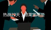 热战22天
�，德莱宝吊顶狂欢节完美收官!