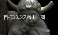 目标13.5亿亩！一图读懂高标准农田建设