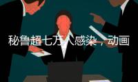 秘鲁超七万人感染�，动画看懂登革热如何在人群中传播丨硬核唠科