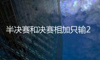 半决赛和决赛相加只输2局，斯瓦泰克创公开赛大满贯女单纪录