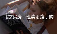 北京买房：理清思路
，购房建议1582