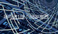 场均进1球！38岁梅西0点球16轮攻入16球，登顶美职联射手榜
！