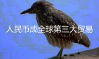 人民币成全球第三大贸易融资货币