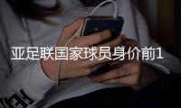 亚足联国家球员身价前10：孙兴慜金玟哉领衔