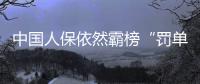 中国人保依然霸榜“罚单之王”，中国太保首得“罚金冠军”｜金融合规月榜