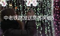 中老铁路发送旅客突破5000万人次