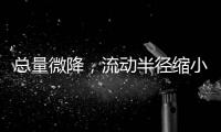 总量微降，流动半径缩小 农民工群体正经历新转变