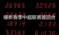 曝新赛季中超联赛首回合循环分组已确定