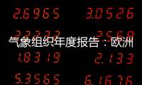 气象组织年度报告
：欧洲是升温最快的大陆
