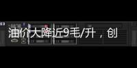 油价大降近9毛/升
，创新低的油价几乎全涨回来
，下次7月15日调价