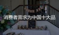消费者需求为中国十大品牌全屋吊顶发展指明方向