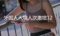 外国人入境人次激增129.9%，“三来”政策带火我国入境游市场