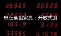忠旺全铝家具：开放式厨房设计为生活添新意