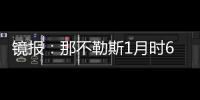 镜报：那不勒斯1月时6000万镑签加纳乔失败，现在愿出4500万