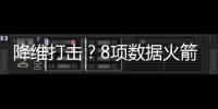 降维打击
？8项数据火箭队第1
！谢泼德攻防兼备	，休赛期真没白练