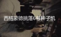 西格蒙德挑落6号种子凯斯，职业生涯首进温网16强