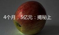 4个月，5亿元：揭秘上海消费券