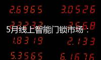 5月线上智能门锁市场：均价创今年新高 同比增长2.2%