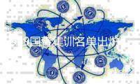 U19国青集训名单出炉 留洋马竞18岁小将成为焦点