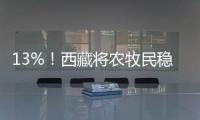 13%！西藏将农牧民稳定增收作为硬指标