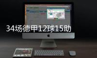 34场德甲12球15助攻
！奥利塞上赛季16次成功直塞是德甲同期最多