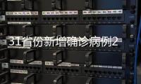 31省份新增确诊病例25例 均为境外输入病例