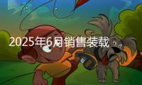 2025年6月销售装载机12014台，同比增长11.3%