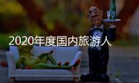 2020年度国内旅游人数超28亿人次 比上年同期降52.1%