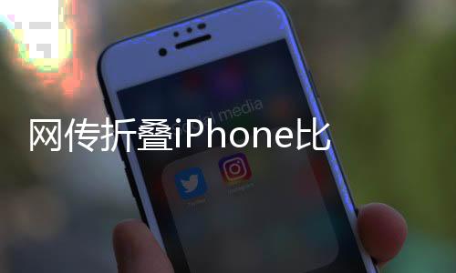 网传为旨折叠厚度9-9.5mm