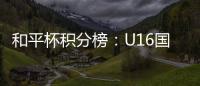 和平杯积分榜：U16国足近6场首败获季军，韩国队3战全胜夺冠