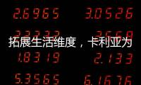 拓展生活维度，卡利亚为健康人居事业深耕不止