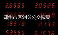 郑州市区94%公交恢复营运 安阳鹤壁市区公交全部恢复