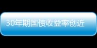 30年期国债收益率创近20年来新低，意味着什么
	？