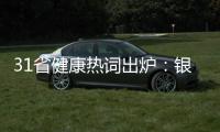 31省健康热词出炉：银发经济、生物医药	、AI+医疗迎机遇
