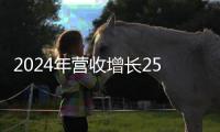 2024年营收增长25%！珠海这家国家级专精特新“小巨人”企业今年目标→